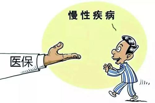 居民醫(yī)保門診怎么報(bào)銷？報(bào)銷范圍是什么？ 第1張